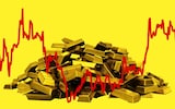 The best way to invest in gold – and when you should