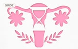 Perimenopause